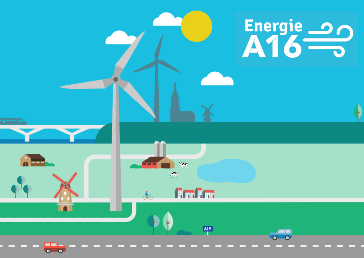 Illustratie van de Energie A16 met windmolens
