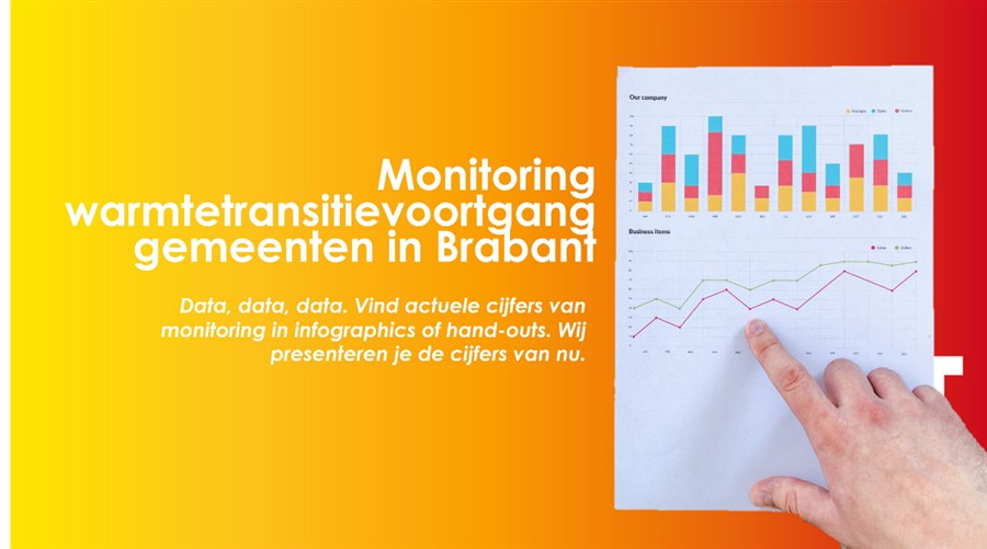 Tekst met monitoring warmtetransitievoortgang gemeenten in Brabant data, data, data vind actuele cijfers van monitoring in infographics of hand-outs wij presenteren je de cijfers van nu